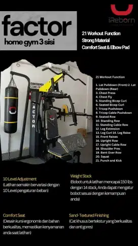 HomeGym Factor 21Fungsi / Kokoh