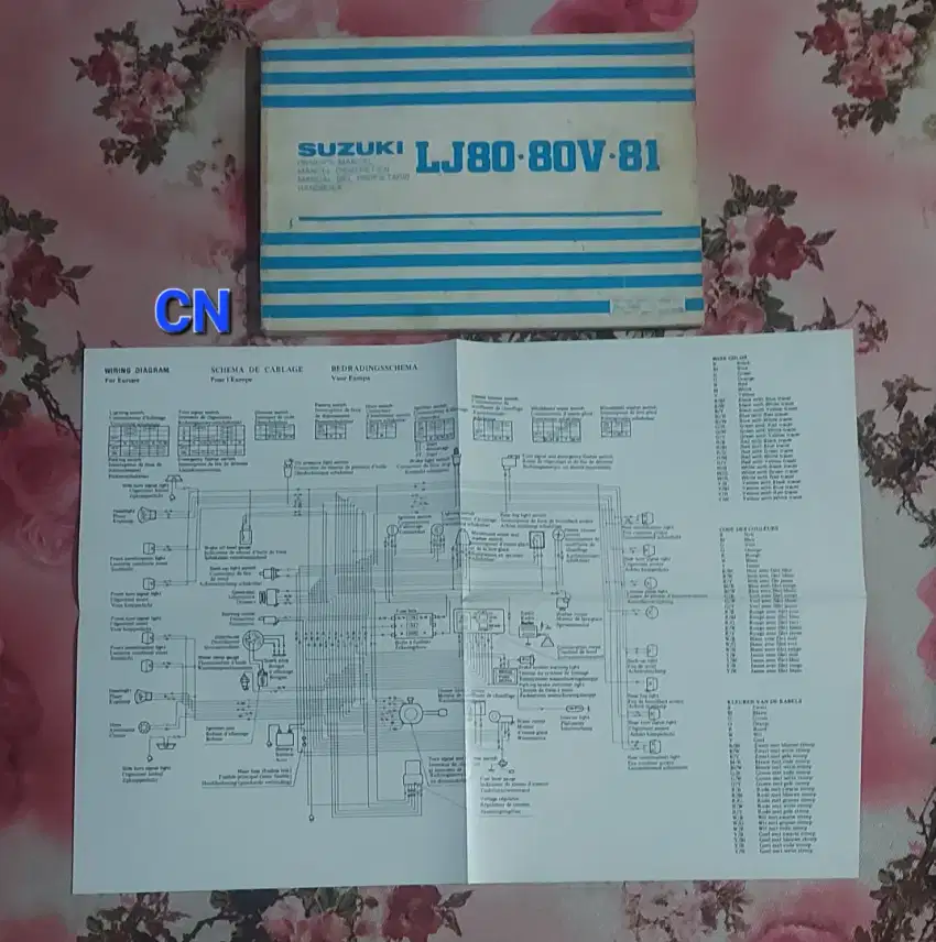 Buku Owner Manual Suzuki Jimny LJ80