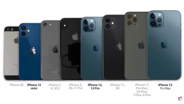 iphone 14 promax biasa pro atau bli skrng yuk