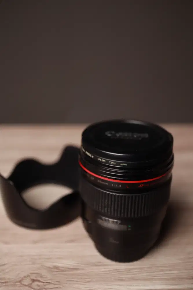LENSA CANON EF 35mm f1.4L