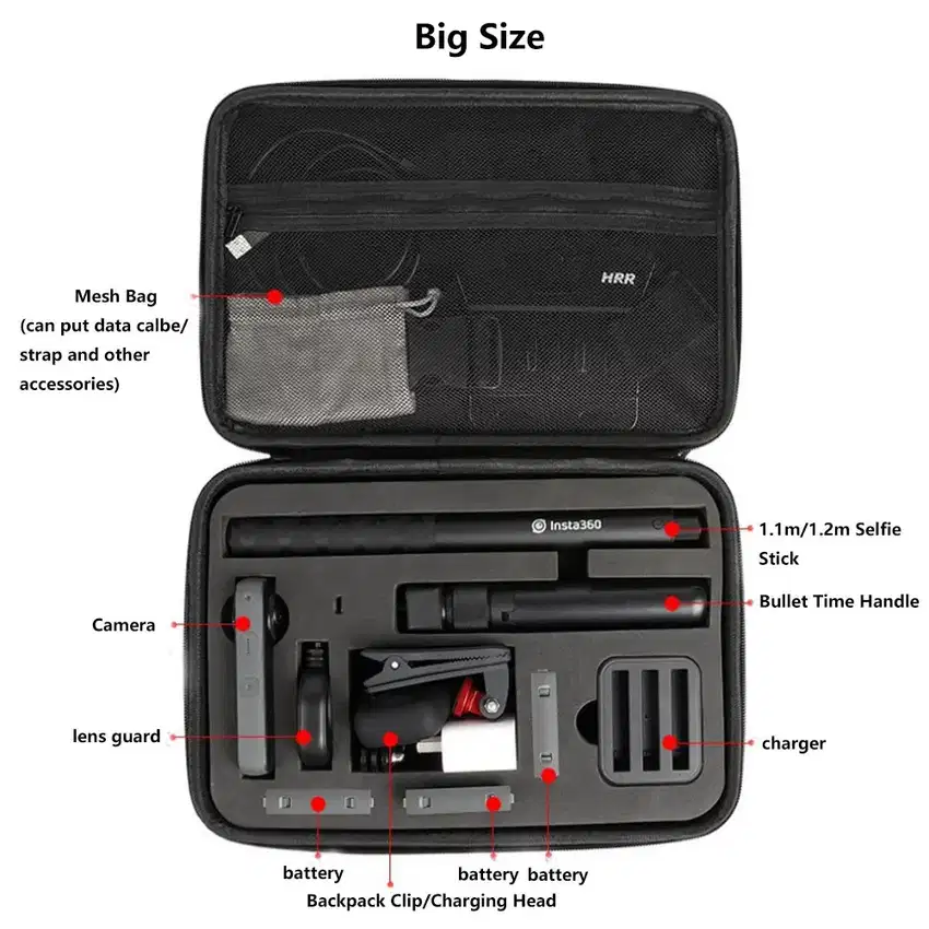 Tas Kamera handbag Insta360 X3 X2 Action Camera Case EVA