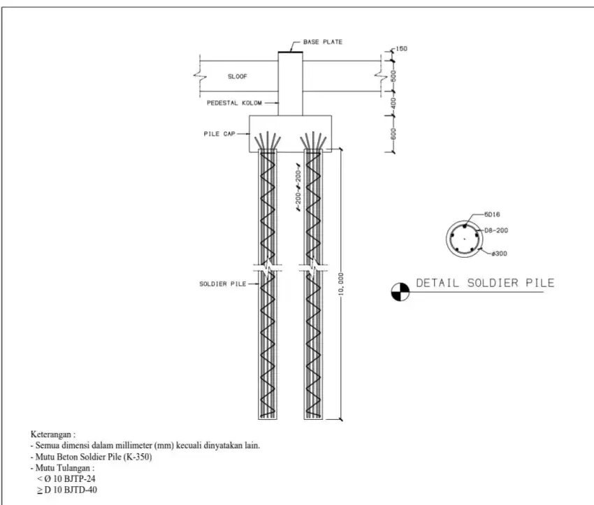 Bore pile strauss pile