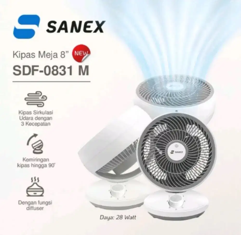 Kipas Angin SANEX 0831M 8 Inch 3 Mode Kecepatan Ori