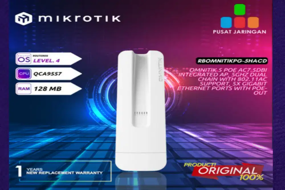 OMNITIK 5HacD Pemancar Jaringan Wifi jarak jauh