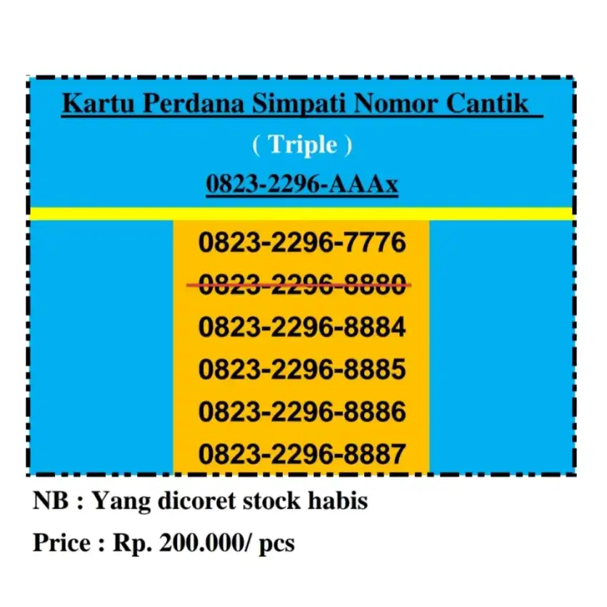 Jual kartu perdana simpati telkomsel nomor cantik pilihan murah