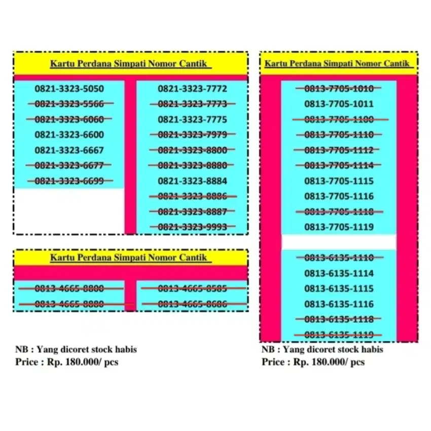 Jual kartu perdana telkomsel 4G nomor cantik pilihan