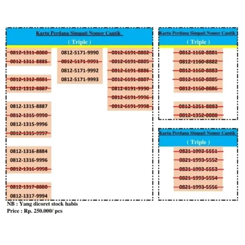 Jual kartu perdana simpati 4G ekor AAAb nomor cantik super pilihan