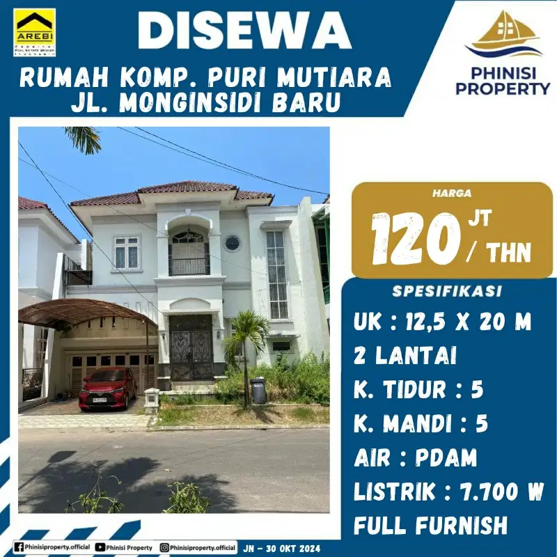 RUMAH PURI MUTIARA MONGINSIDI