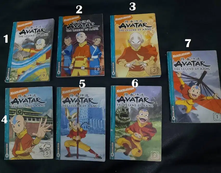 Komik Buku Bacaan Avatar The Legend Of Aang