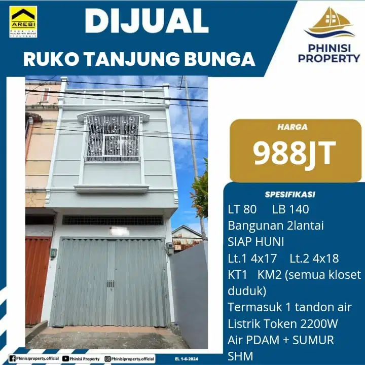 RUKO JALAN TANJUNG ALANG