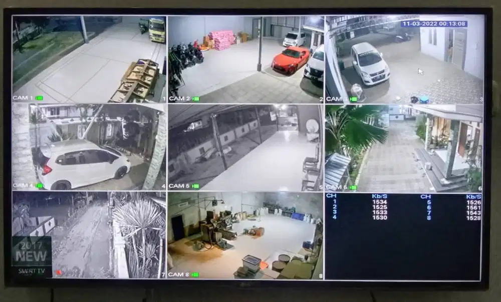 CCTV INDOOR OUTDOOR READY SEMUA BRAND