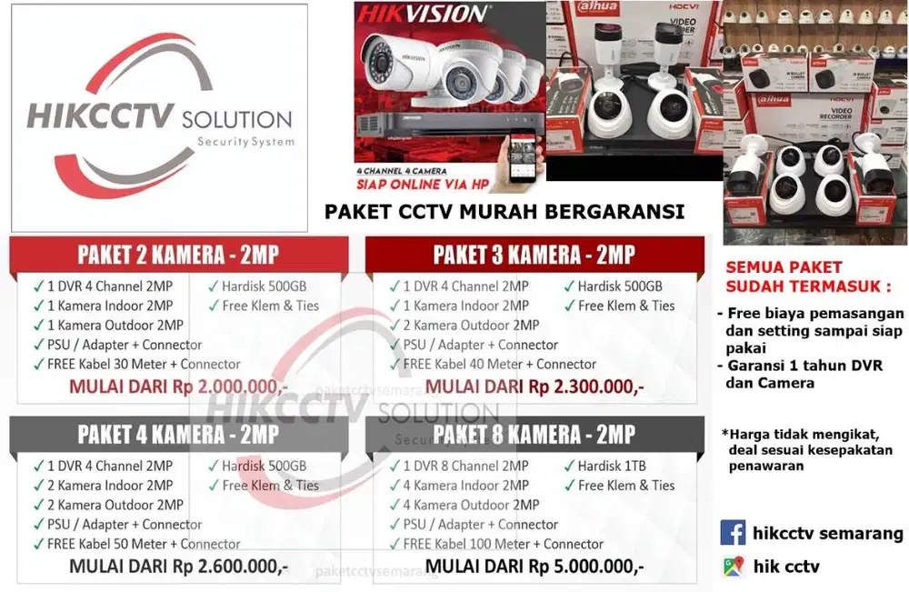 CCTV CCTV MURAH GAMBAR JERNIH
