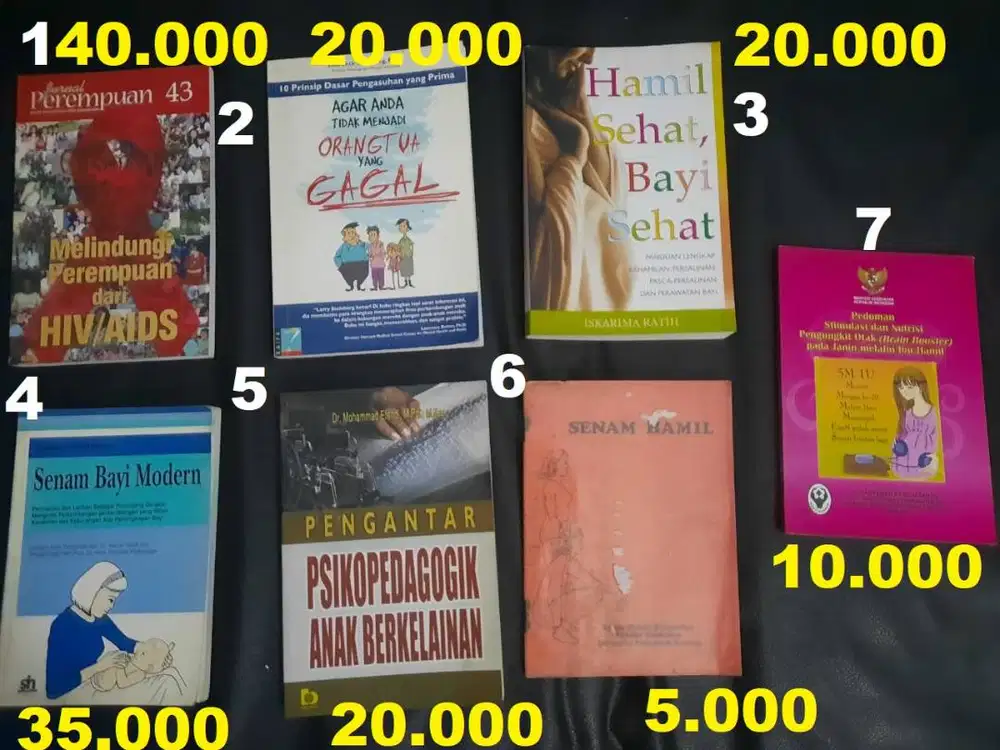 Perlindungan Perempuan Terhadap HIV/AIDS Parenting Hamil Senam Hamil