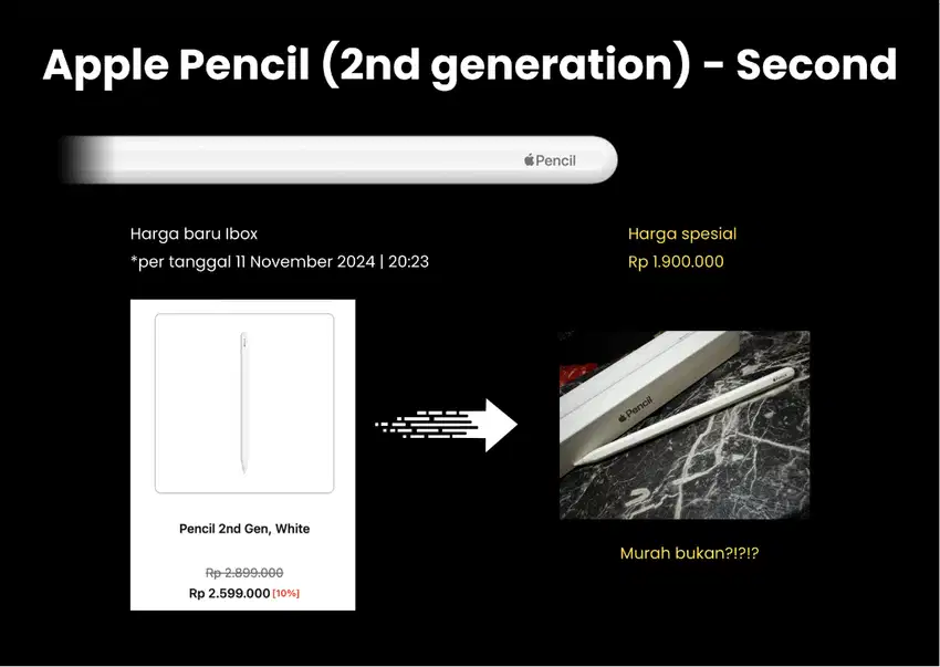 Apple Pencil 2nd Gen Bekas/Second