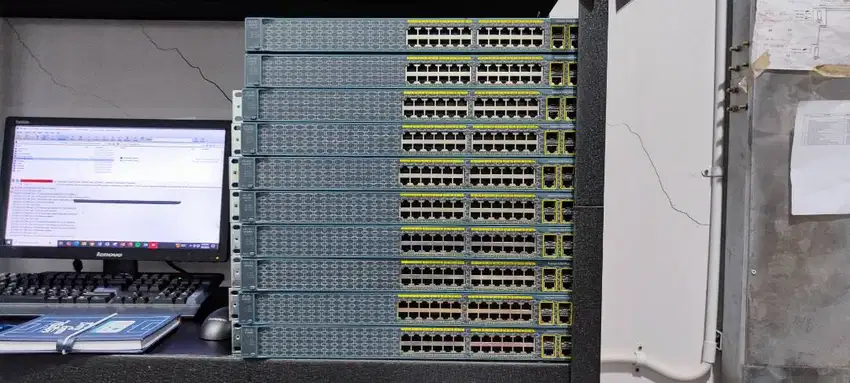 Cisco Router, Core dan Switch