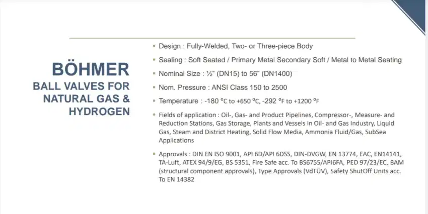 BOHMER BALL VALVE