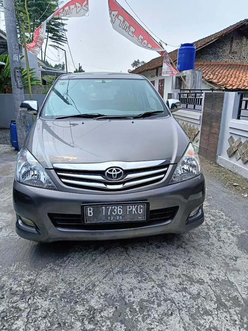 Innova G AT Kridit Dp10jt Tanpa Surve Garansi1Th BI cek dibantu BSTT