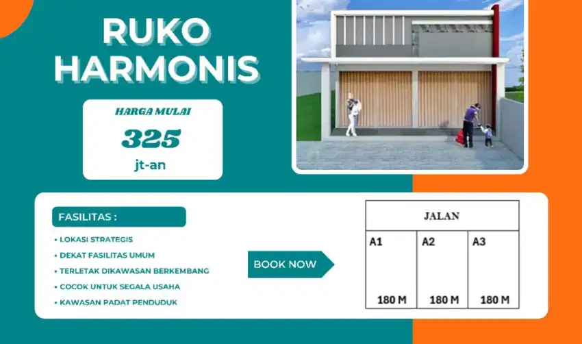 Ruko Mojogedang Karanganyar