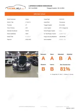 (hemat 3x) Jasa Inspeksi Mobil Bekas by Mobilkucom (khusus Jakarta)
