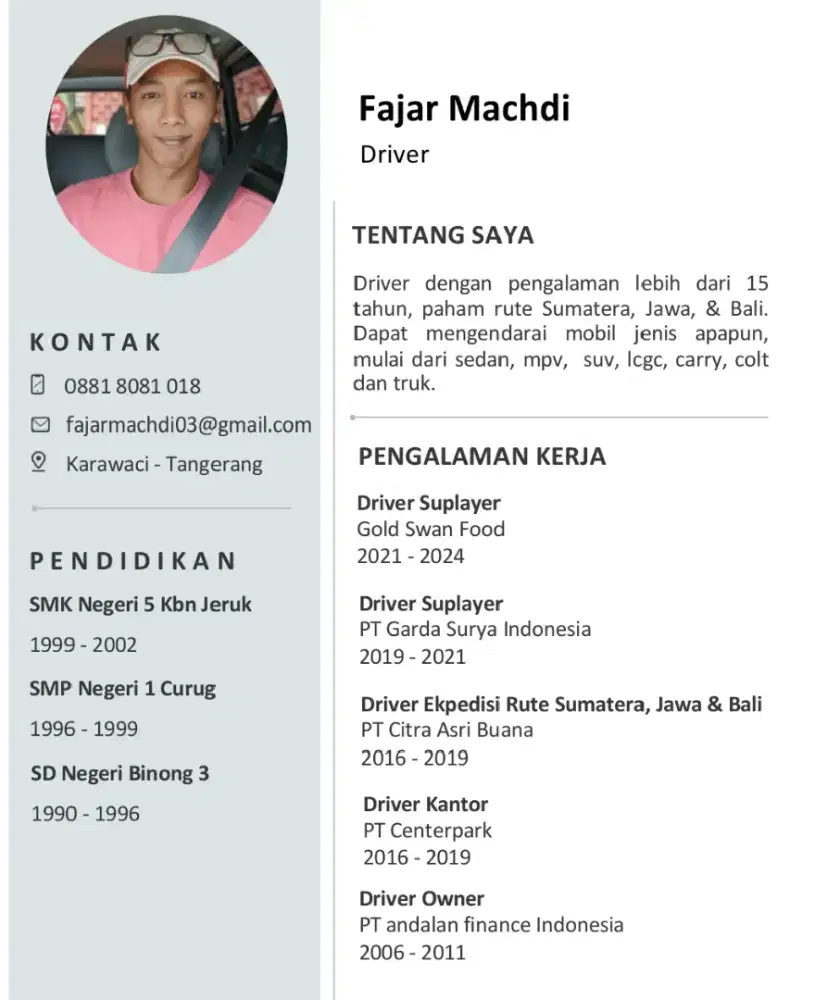 Cari pekerjaan driver