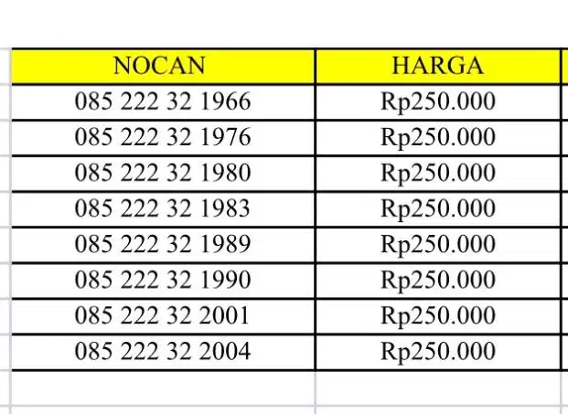 NOMOR CANTIK TELKOMSEL