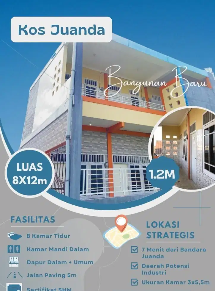 Dijual Kost Aktif 2 Lantai di Sedati dekat Juanda