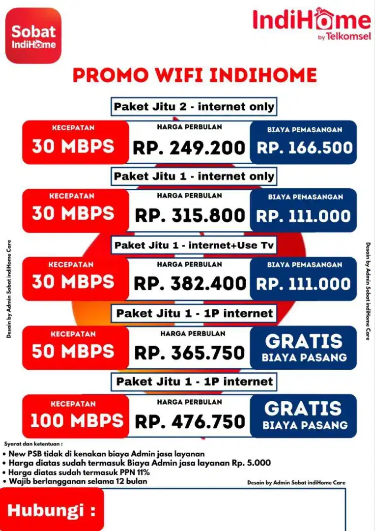 Wifi Indihome Medan