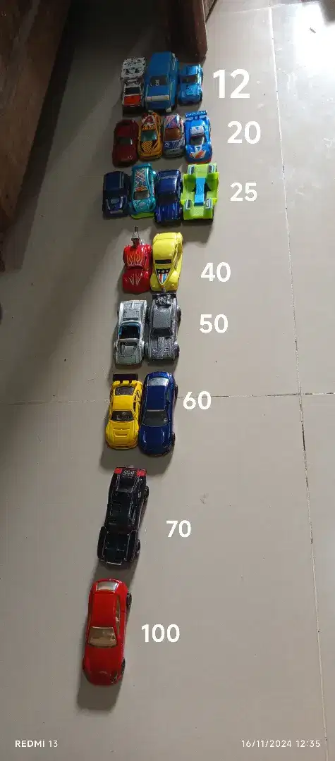 Hotwheels koleksi mobil mainan anak