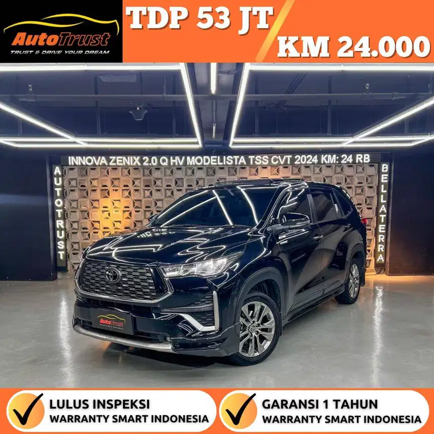 Toyota Kijang Innova Zenix 2.0 Q Hv Modelista Tss Cvt A/T Nik.2024