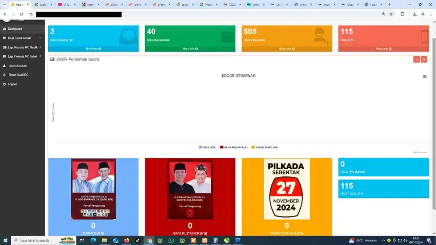 Aplilasi Quick Count Hitungan Cepat Pilkada