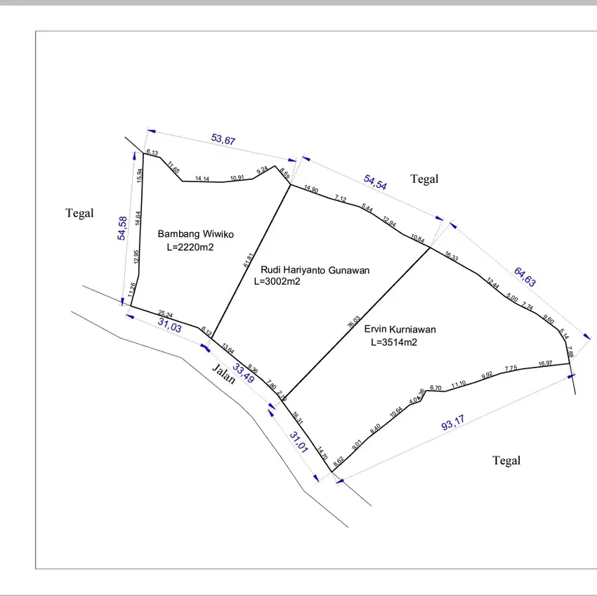 DIJUAL TANAH GUNUNG KIDUL 3514m2 LOKASI STRATEGIS