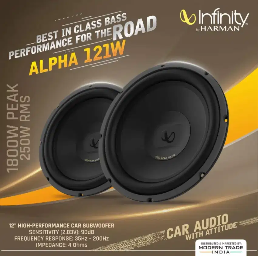 Subwoofer 12inch Infinity Alpha 121W