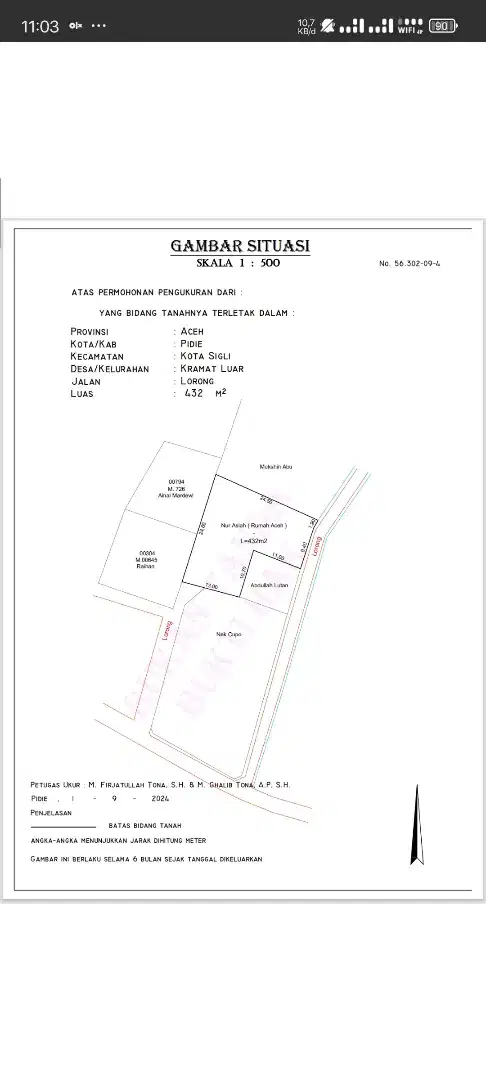 Dijual Tanah di Daerah Kota Sigli (Aceh - Kab Pidie )