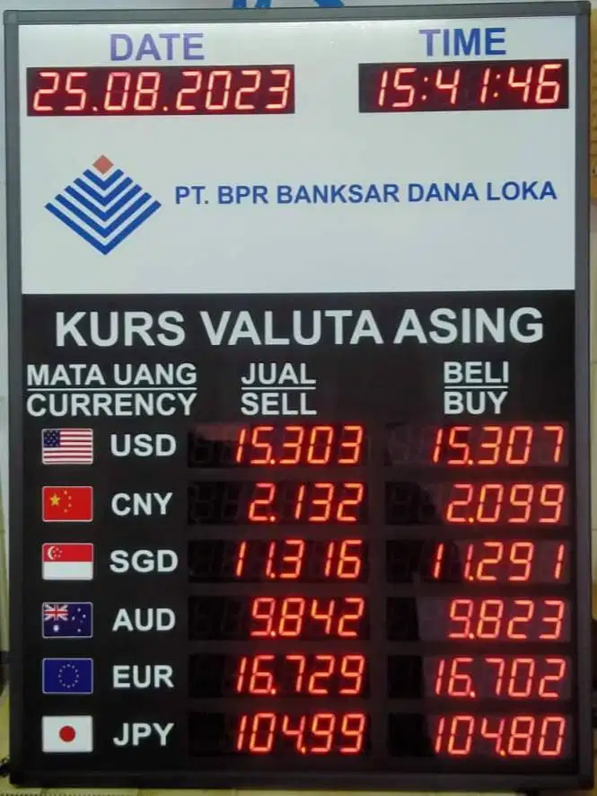 KURS DISPLAY BOARD