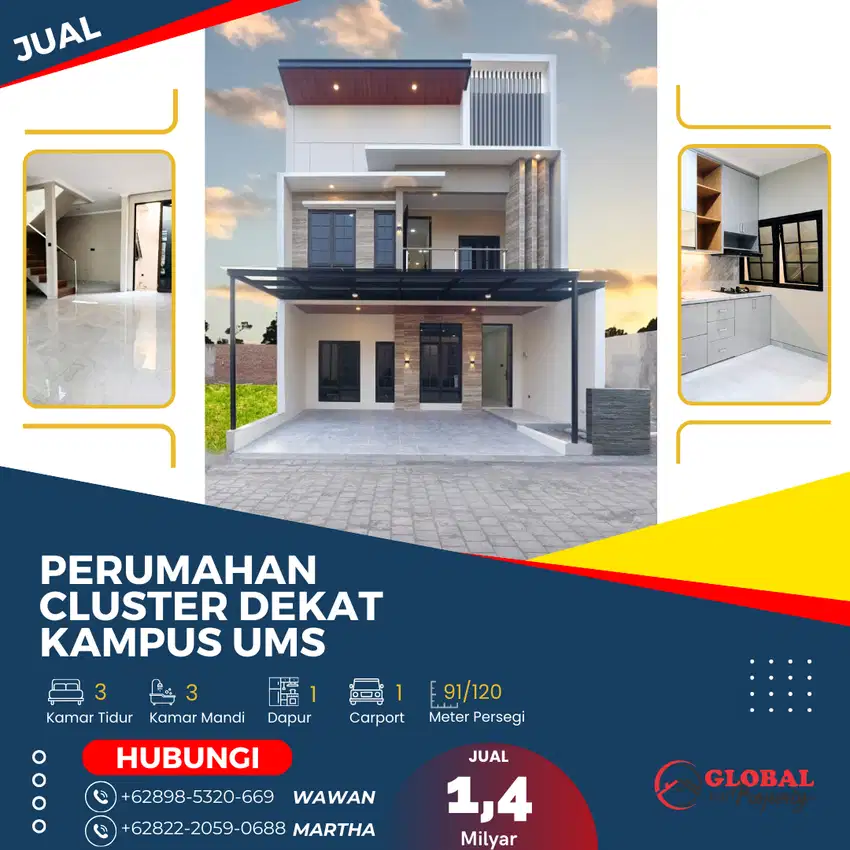 Perumahan Cluster Dekat Kampus UMS