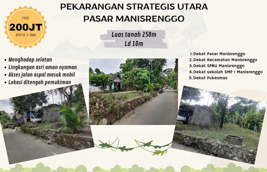 Tanah pekarangan utara Pasar Manisrenggo