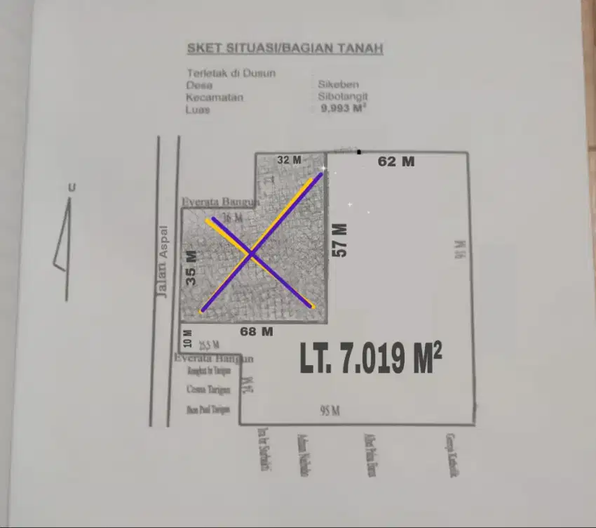 DIJUAL KEBUN KOPI DIPINGGIR JALAN ASPAL DI BANDAR BARU (081264304189)