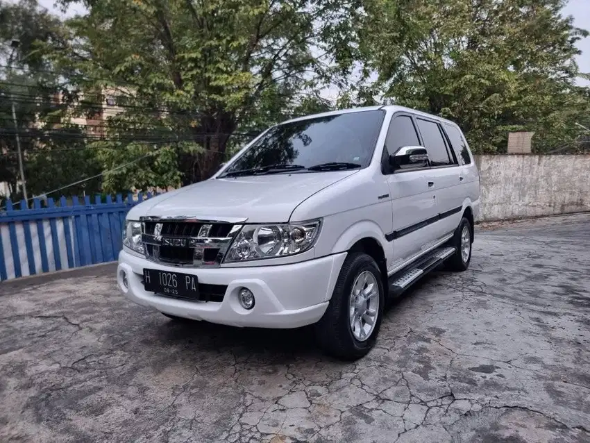 PANTHER LS TURBO M/T 2020 MANUAL brg sptbaru  inova pajero innova 2021