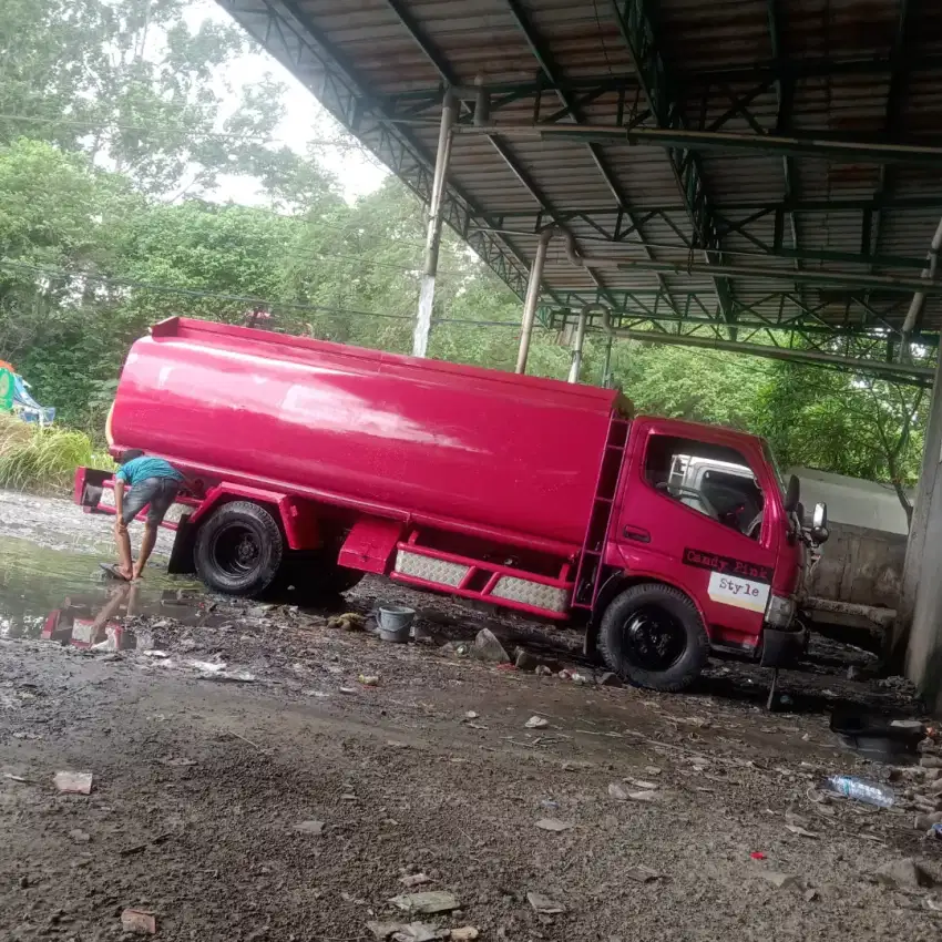 Air Bersih Dan Air Minum