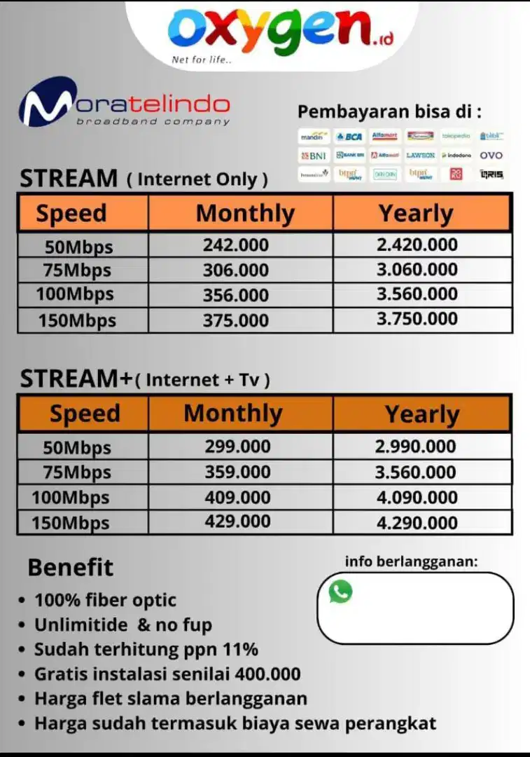 Wifi oxygen unlimited