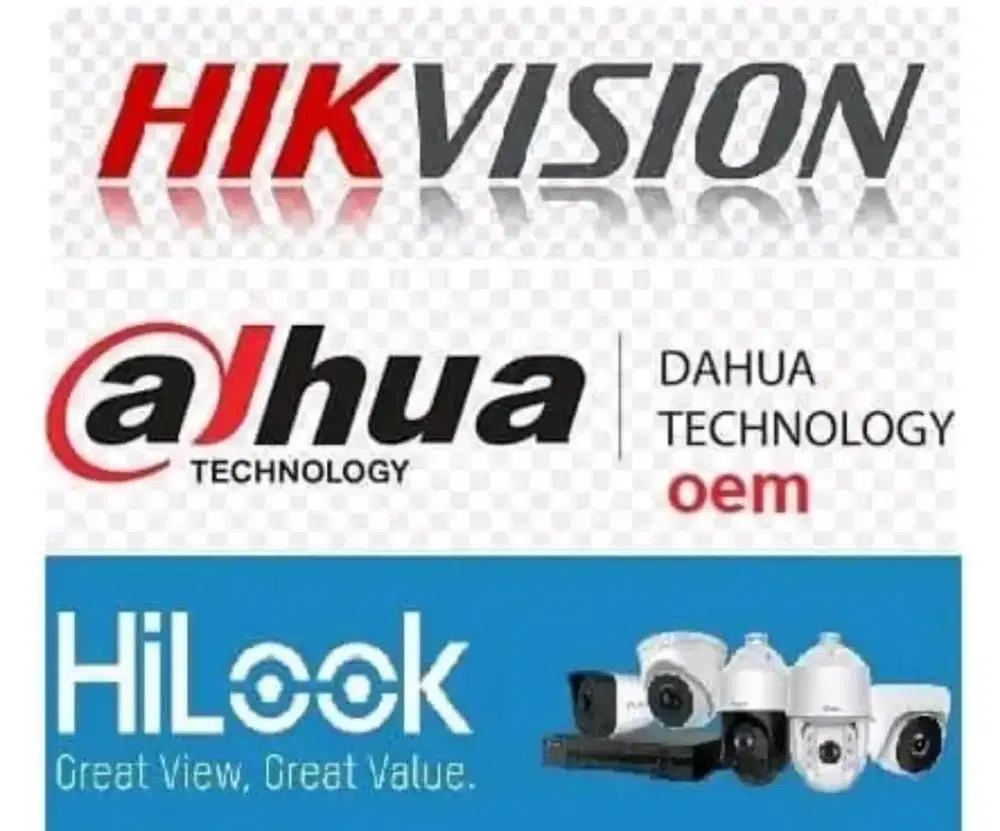 Cctv online termurah hanya ada di agen kami