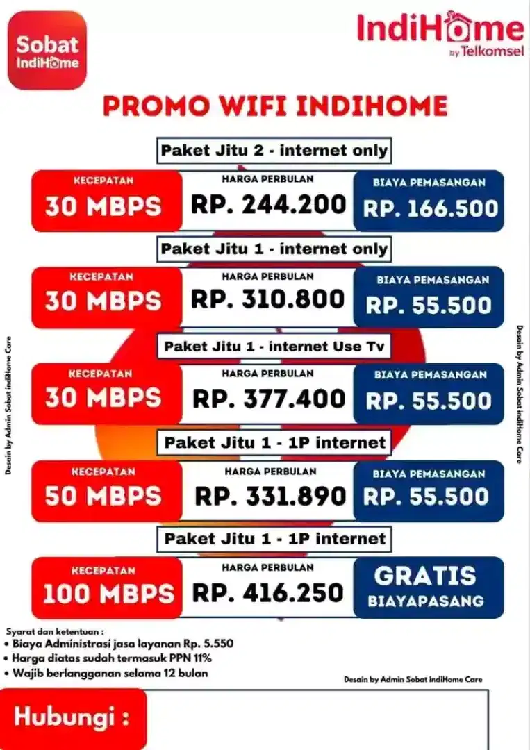 pemasangan wifi indihome