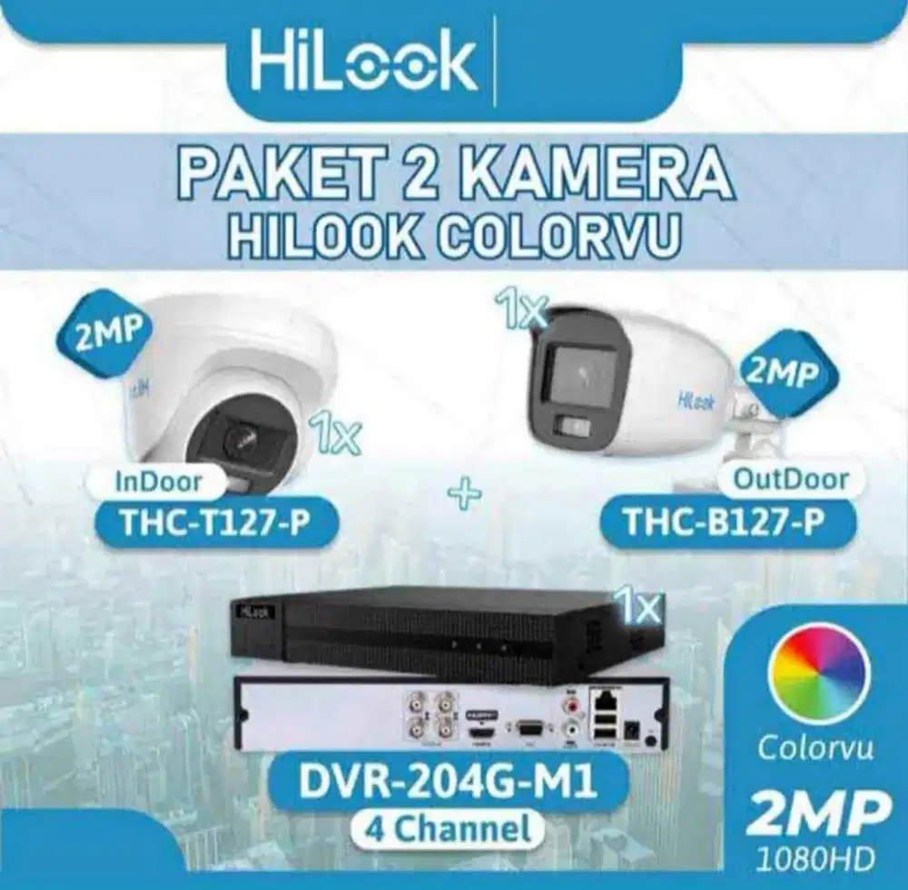PUSAT JUAL CCTV LENGKAP HARGA PROMO