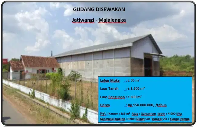 GUDANG DISEWAKAN