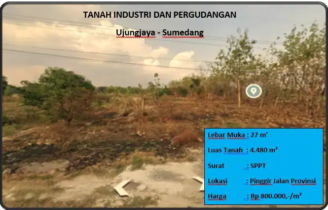 Tanah Industri dan Pergudangan