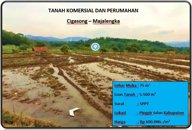 Tanah Komersial dan Perumahan