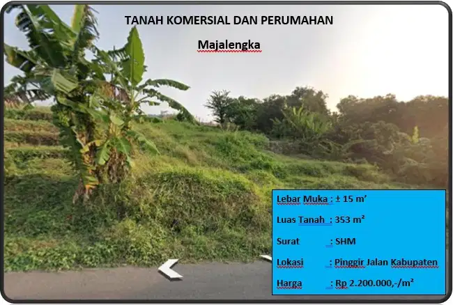 Tanah Komersial dan Perumahan