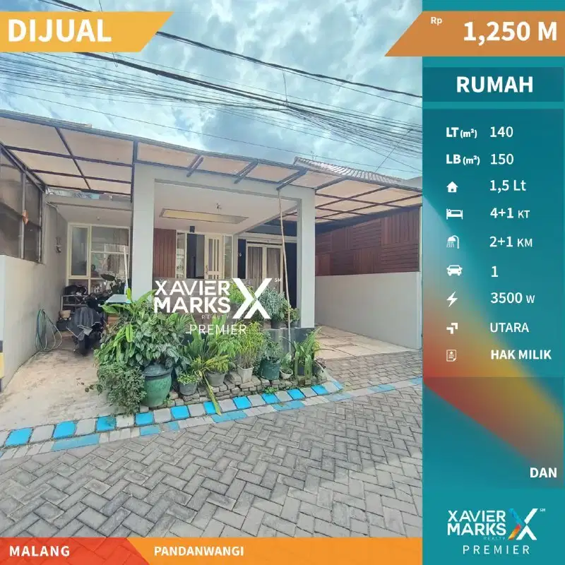 Dijual Rumah Siap Huni Dan Full Bangunan Di Pandanwangi Malang(OLX438)