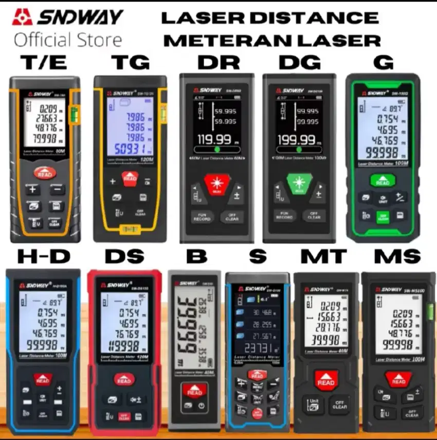 Meteran Laser Distance Meteran Digital