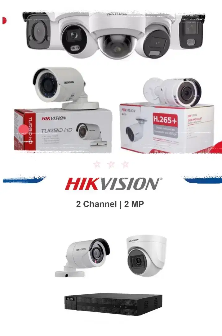 Cctv full HD online via HP